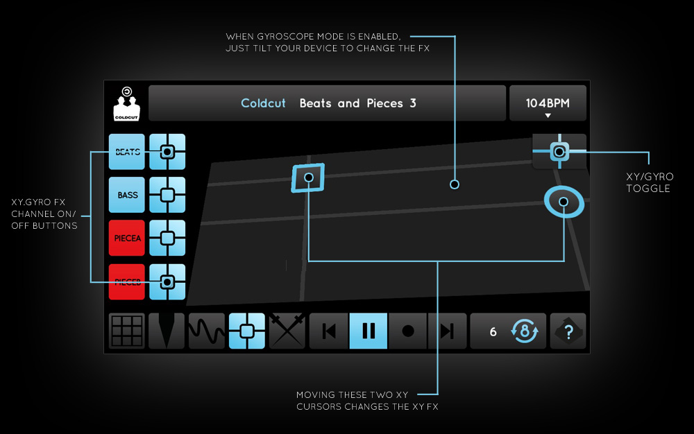 XY/Gyro Matrix